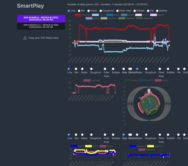 Animated dashboard walkthrough