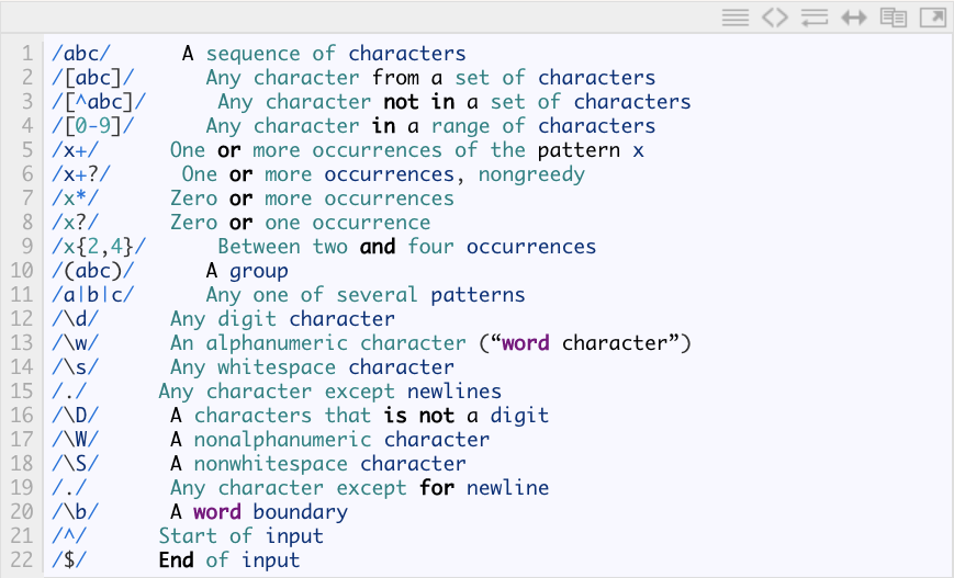 Regular-expression character and quantifier examples